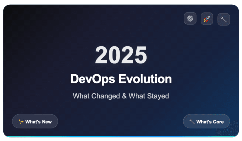 DevOps in 2025: A Real Talk About What's Actually Changed (And What Hasn't)